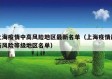 上海疫情中高风险地区最新名单（上海疫情最新风险等级地区名单）