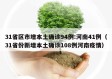 31省区市增本土确诊94例:河南41例（31省份新增本土确诊108例河南疫情）