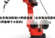 北京海淀新增15例感染者（北京海淀区新增1例是哪个小区的）